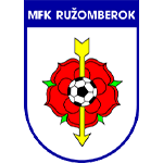 روجومبيروك